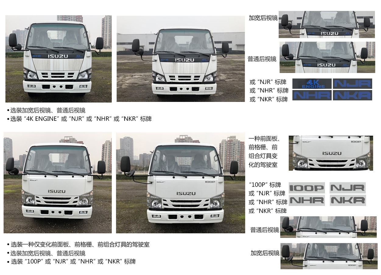 ��֪����SCS5060JGK16Q�͸߿����I܇