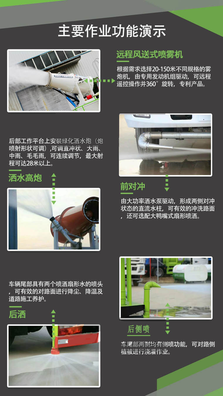公路灑水車生產廠家-煤礦灑水車廠家直銷 公路灑水車生產廠家-煤礦灑水車廠家直銷